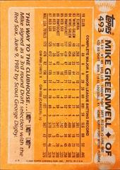 Mike Greenwell #493 Prices | 1988 Topps | Baseball Cards