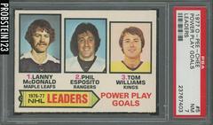 Power Play Goals [Leaders] Hockey Cards 1977 O-Pee-Chee Prices
