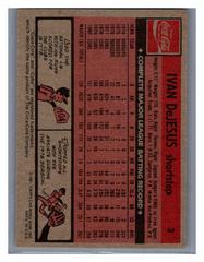 Back | Ivan DeJesus Baseball Cards 1981 Coca Cola