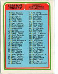 Checklist 1-132 #394 Hockey Cards 1984 O-Pee-Chee Prices