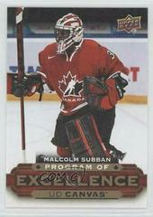 Malcolm Subban Hockey Cards 2015 Upper Deck Canvas Prices