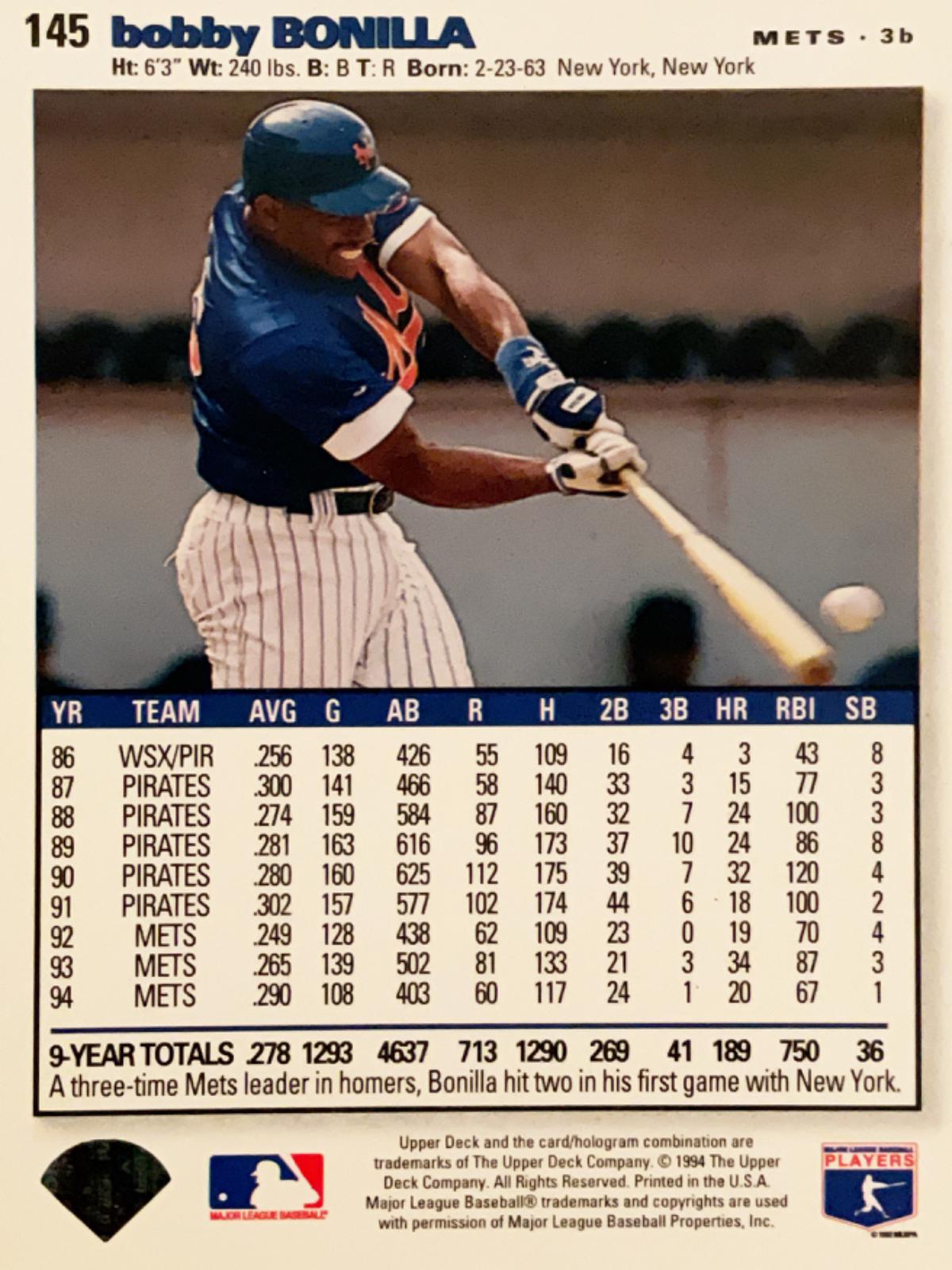 Bobby Bonilla [Silver Signature] #145 Prices | 1995 Collector's Choice ...