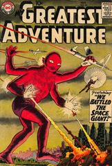 My Greatest Adventure #24 (1958) Comic Books My Greatest Adventure Prices