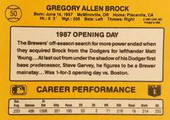 Rear | Greg Brock Baseball Cards 1987 Donruss Opening Day