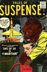 Tales of Suspense #4 (1959) Comic Books Tales of Suspense Prices