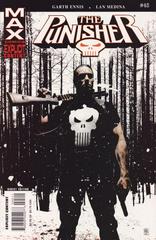 Punisher #45 (2007) Comic Books Punisher Prices