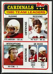 Cardinals Team Ldrs [Checklist] #468 Football Cards 1981 Topps Prices