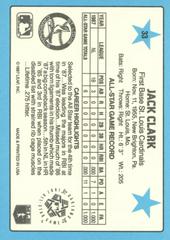 Reverse | Jack Clark Baseball Cards 1988 Panini Donruss All Stars