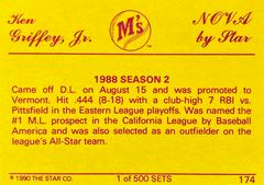 Card Back | Ken Griffey Jr. [1988 Season 2] Baseball Cards 1990 Star Nova Edition