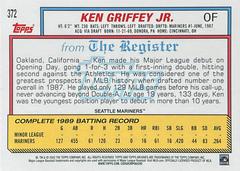 Card Back | Ken Griffey Jr. Baseball Cards 2022 Topps Archives