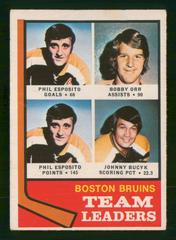 Bruins Leaders [P. Esposito, B. Orr, J. Bucyk] Hockey Cards 1974 O-Pee-Chee Prices