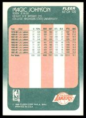 Back Side | Magic Johnson Basketball Cards 1988 Fleer