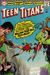 Teen Titans #2 (1966) Comic Books Teen Titans Prices