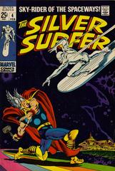 Silver Surfer #4 (1969) Comic Books Silver Surfer Prices
