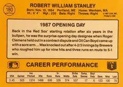 Rear | Bob Stanley Baseball Cards 1987 Donruss Opening Day