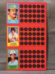 Tony Armas, Champ Summers, Damaso Garcia #6, 24, 42 Baseball Cards 1981 Topps Scratch Offs Prices