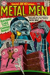 Metal Men #20 (1966) Comic Books Metal Men Prices