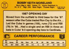 Rear | Keith Moreland Baseball Cards 1987 Donruss Opening Day