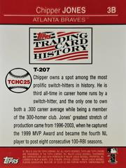 Rear | Chipper Jones Baseball Cards 2008 Topps Chrome Trading Card History