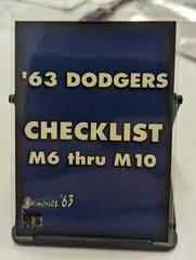 Checklist #M-10 Baseball Cards 1993 Ted Williams Co. Memories Prices