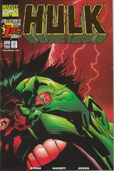Hulk [Dynamic Forces] Comic Books Hulk Prices