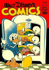 Walt Disney's Comics and Stories #35 (1943) Comic Books Walt Disney's Comics and Stories Prices