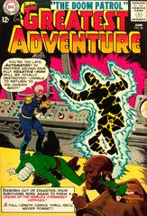 My Greatest Adventure #80 (1963) Comic Books My Greatest Adventure Prices