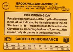 Rear | Brook Jacoby Baseball Cards 1987 Donruss Opening Day