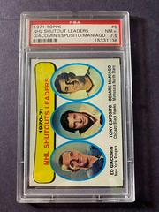 NHL Shutout Leaders [Giacomin, Esposito, Maniago] #5 Hockey Cards 1971 Topps Prices
