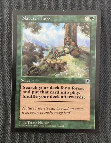 Nature's Lore Prices 