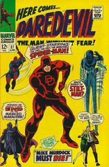 Daredevil #27 (1967) Comic Books Daredevil Prices