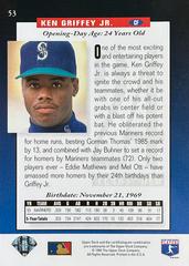 Card Back | Ken Griffey Jr. Baseball Cards 1994 Upper Deck