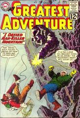 My Greatest Adventure #73 (1962) Comic Books My Greatest Adventure Prices