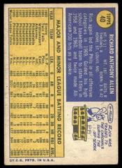 Back | Rich Allen Baseball Cards 1970 Topps