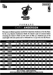 Back Of Card | Chris Andersen Basketball Cards 2014 Panini Hoops