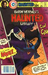 Haunted #58 (1981) Comic Books Haunted Prices