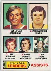 Assists Leaders #2 Hockey Cards 1977 Topps Prices