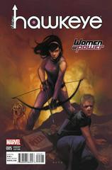 All-New Hawkeye [Wop] Comic Books All-New Hawkeye Prices