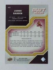 Back Of Card | James Harden Basketball Cards 2009 Upper Deck Draft Edition