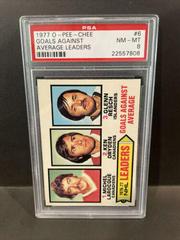 Goals Against [Average Leaders] Hockey Cards 1977 O-Pee-Chee Prices