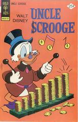 Uncle Scrooge #119 (1975) Comic Books Uncle Scrooge Prices