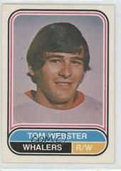 Tom Webster Hockey Cards 1975 O-Pee-Chee WHA Prices