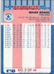 Back | Wade Boggs Baseball Cards 1988 Fleer League Leaders