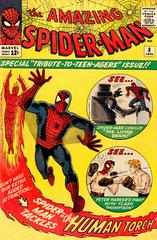 Amazing Spider-Man #8 (1964) Comic Books Amazing Spider-Man Prices