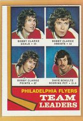 Flyers Leaders Hockey Cards 1974 Topps Prices