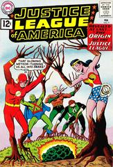 Justice League of America #9 (1962) Comic Books Justice League of America Prices