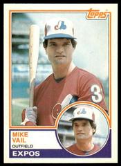 Mike Vail Baseball Cards 1983 Topps Traded Prices