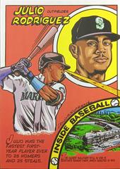 Julio Rodriguez Baseball Cards 2023 Topps Archives 1979 Comics Prices