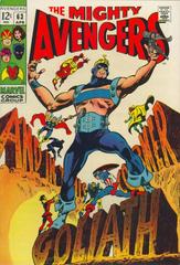 Avengers #63 (1969) Comic Books Avengers Prices