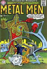 Metal Men #14 (1965) Comic Books Metal Men Prices